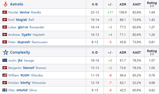 浙江省五体会电竞赛事成功落幕精彩回顾