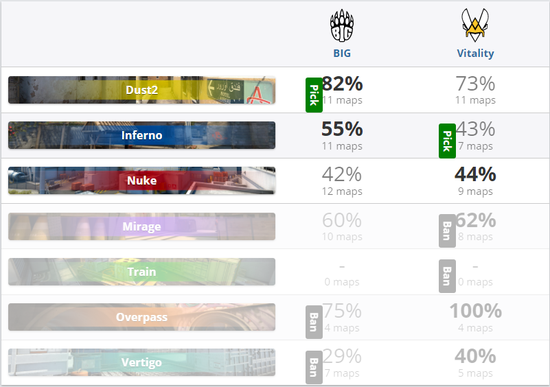 石景山区电竞产业高质量发展政策征求意见