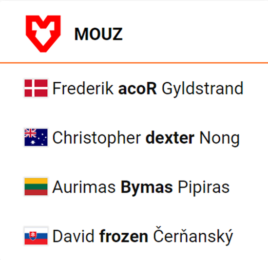 2025年DOTA2国际邀请赛赛程与赛制全解析