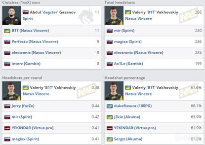 泰国投资3000万建设电竞馆迎接东南亚运动会