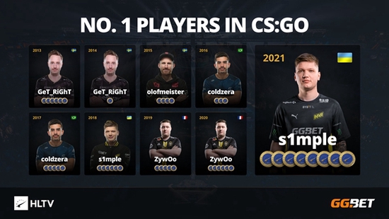 2025年KPL春季赛分组新规 eStar直通S组 AG与狼队面临挑战